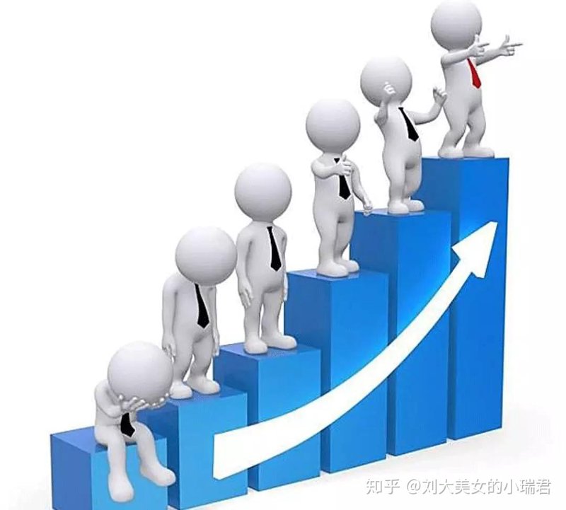 ICT人力外包：企业转型的关键支持力量