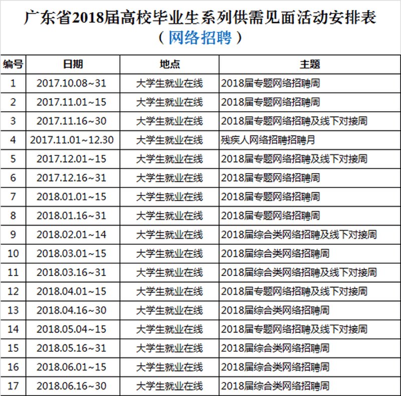 人才之光：人力资源公司引领城市发展新风尚